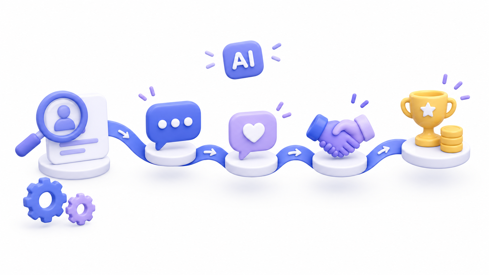 AI Powered Recruitment Journey